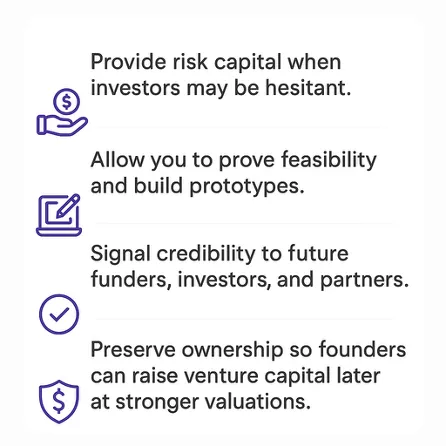 Grant funding benefits