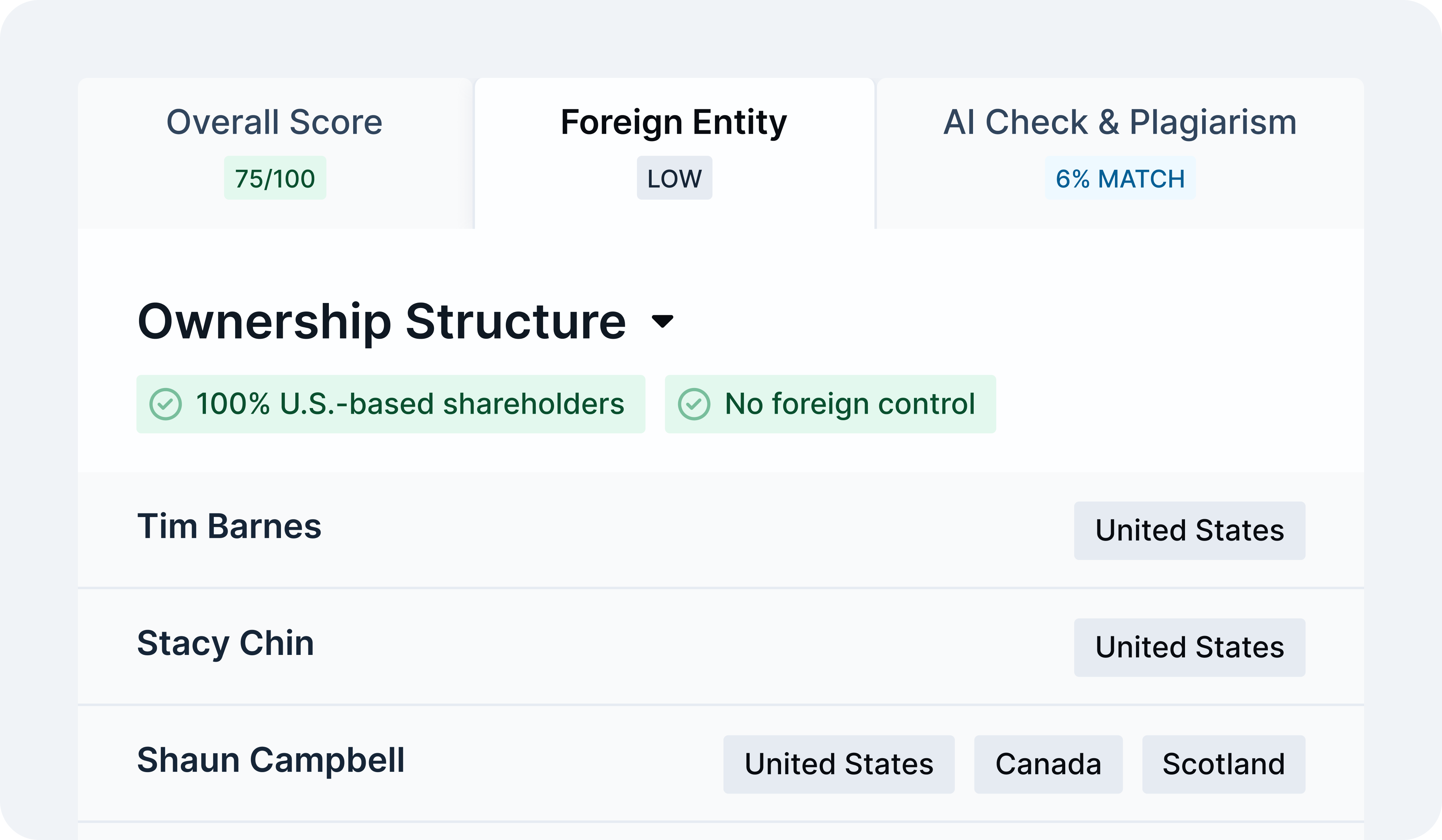 Identity verification