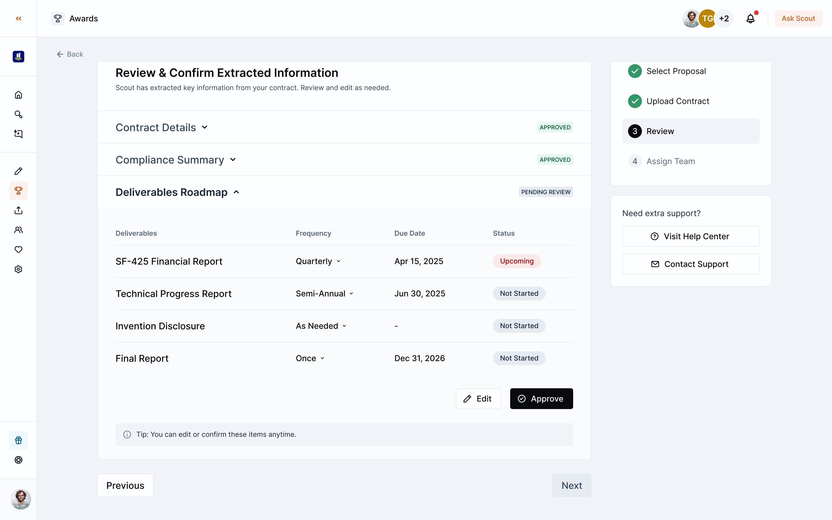 Grant management dashboard