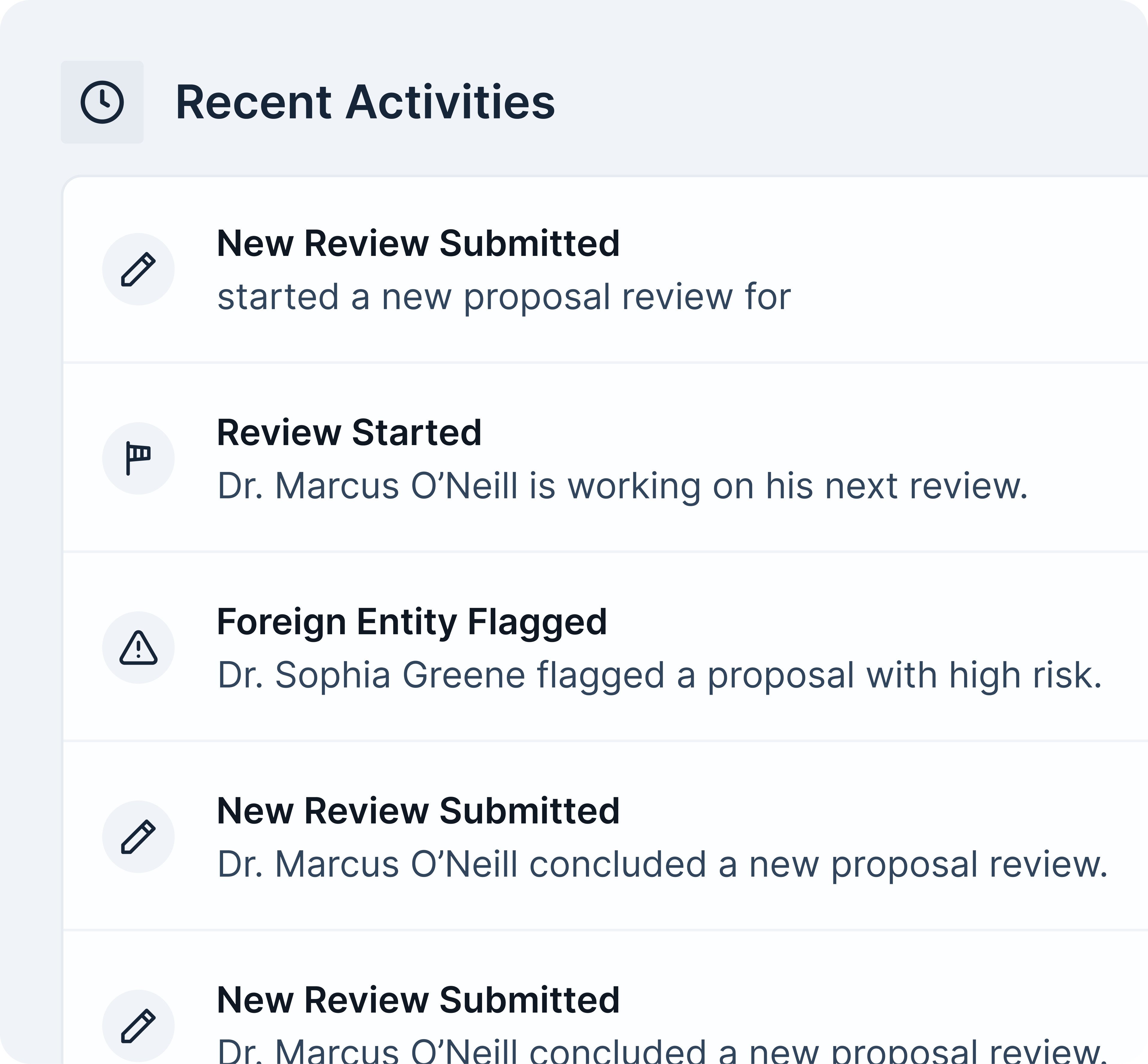 Award management dashboard