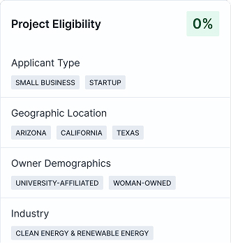 Eligibility and readiness view