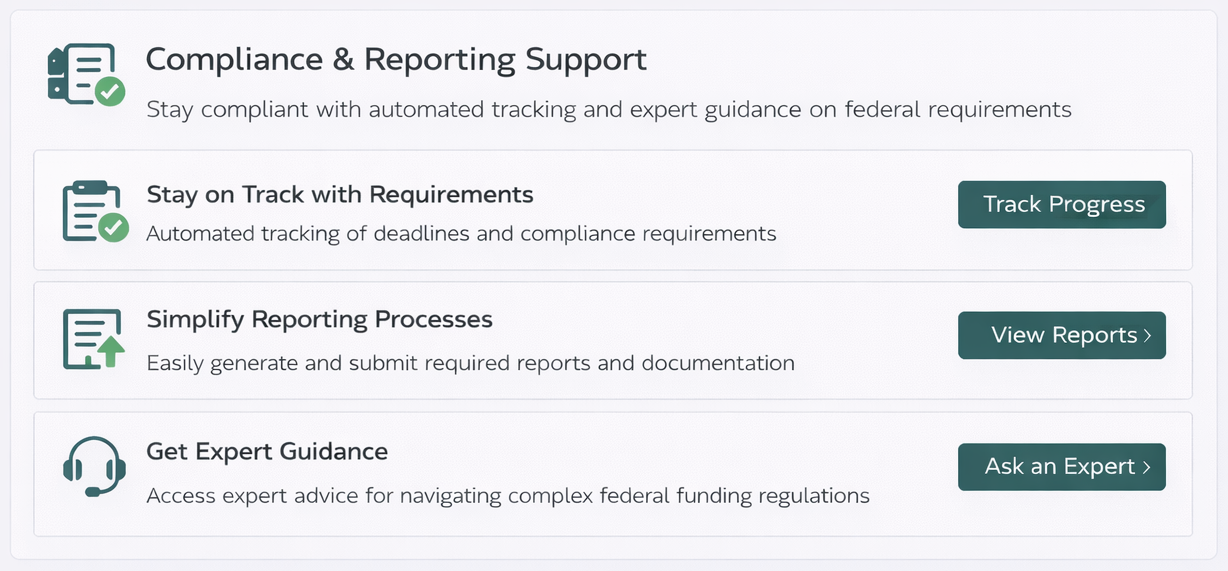 Compliance and reporting dashboard