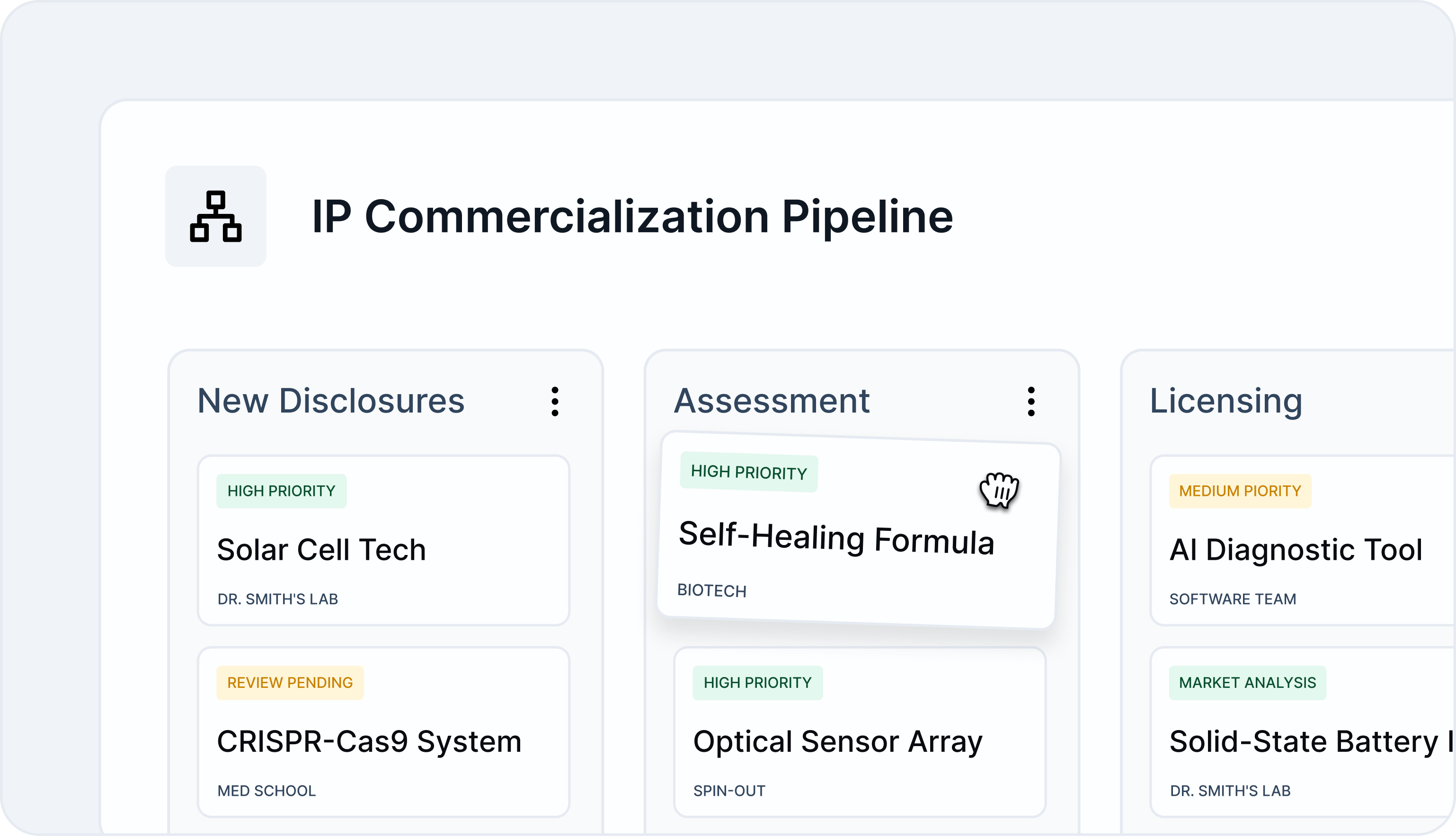 IP Disclosures & Licensing Pipeline