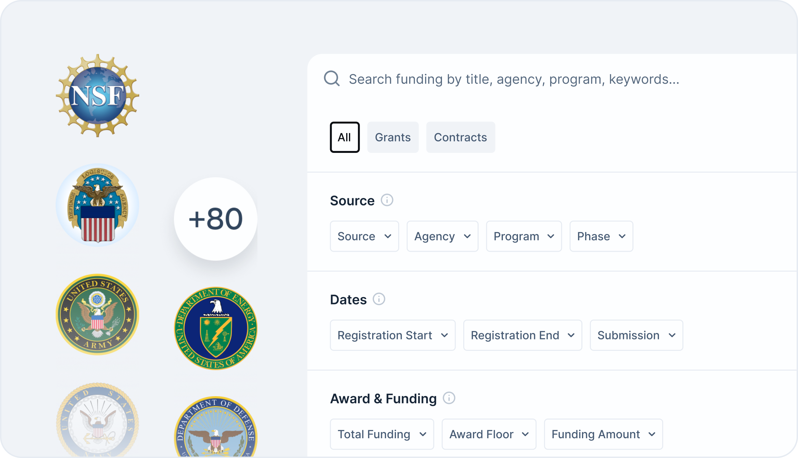 Faculty and inventor management interface